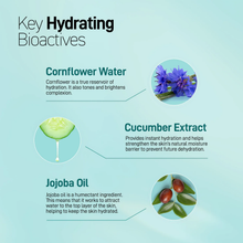 Load image into Gallery viewer, Fragrance Free Hydrating Facial Moisturizer 50ml