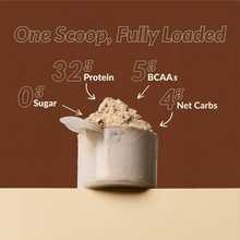 Load image into Gallery viewer, Chocolate Milk High Protein Shake 940g