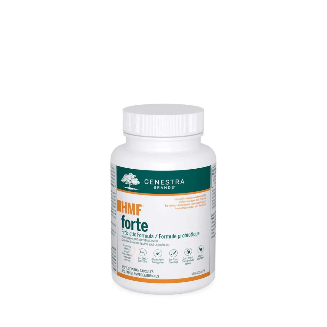HMF Forte