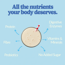 Load image into Gallery viewer, Vanilla Milkshake All in One Shake 440g
