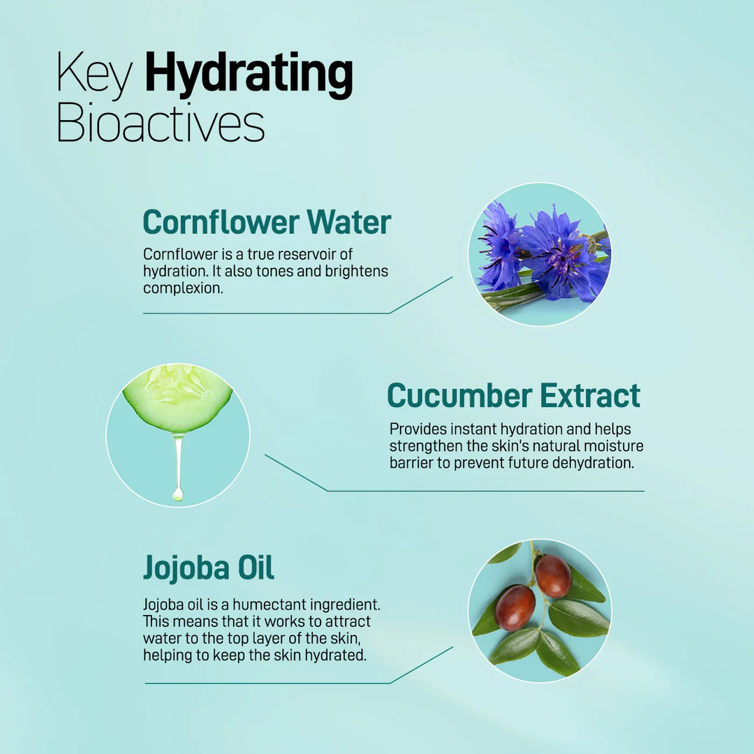 Fragrance Free Hydrating Facial Moisturizer 50ml