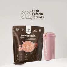 Load image into Gallery viewer, Chocolate Milk High Protein Shake 940g