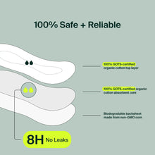 Load image into Gallery viewer, Pantyliners - Regular 20ct