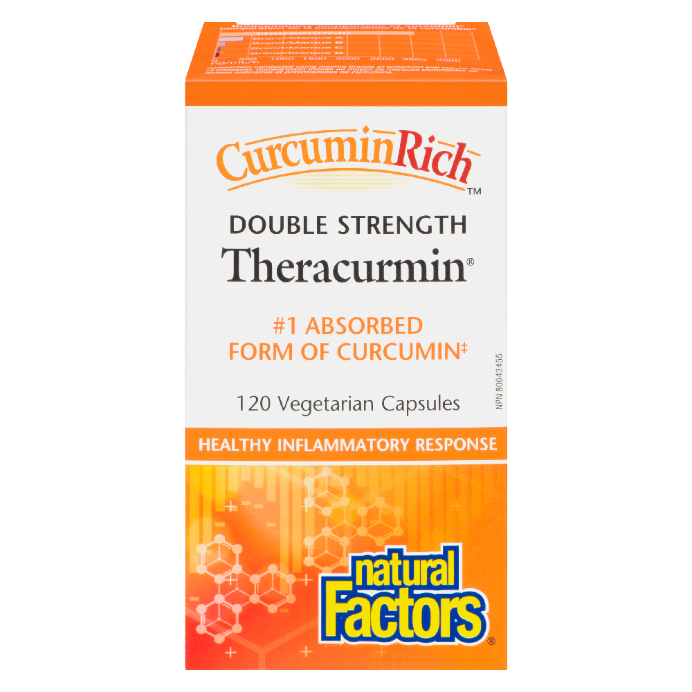 Natural Factors Theracurmin� CurcuminRich™  Double Strength    120 Vegetarian Capsules