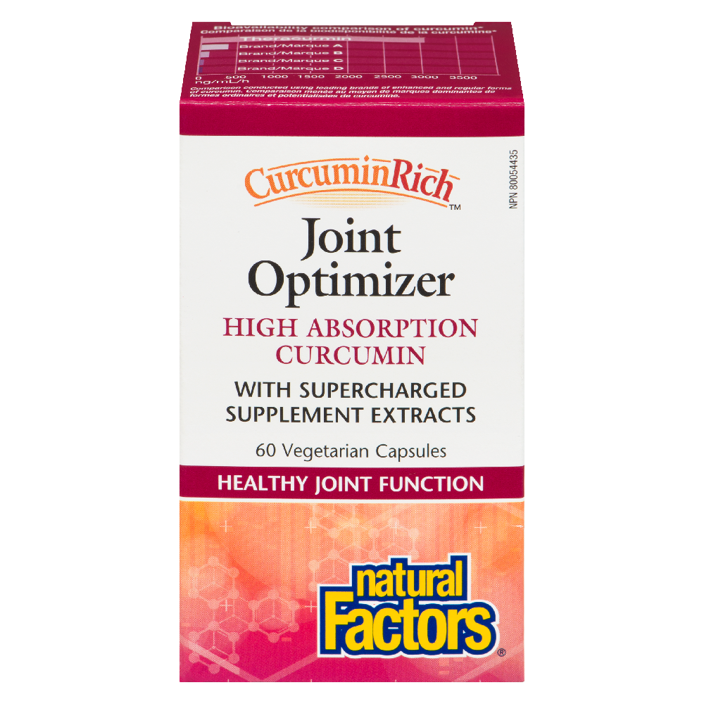 Joint Optimizer 60vcap