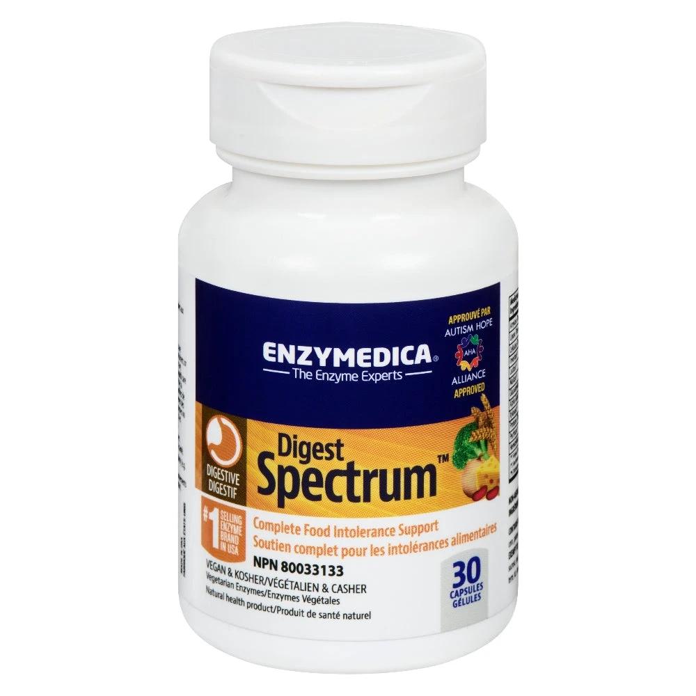Digest Spectrum 30s