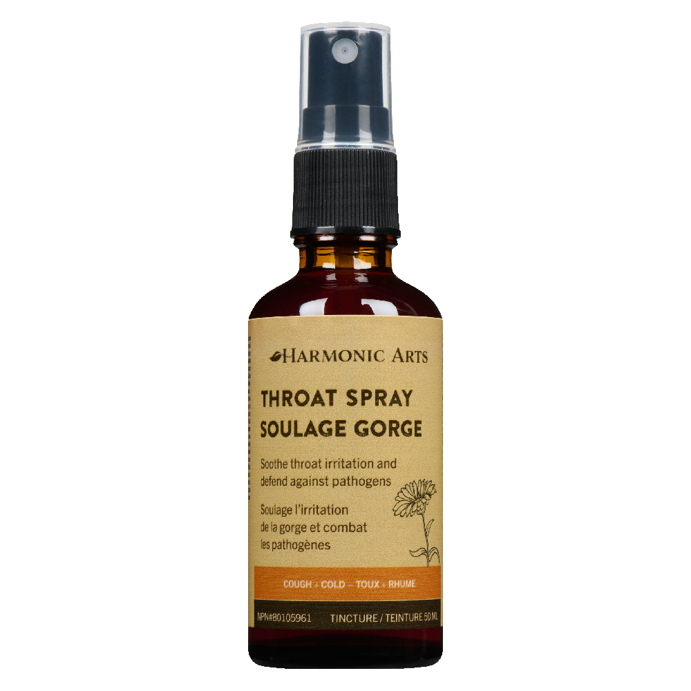 Throat Spray